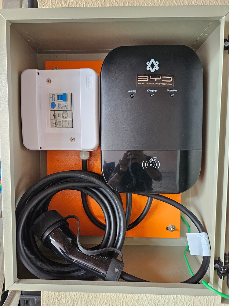 Exigência para Instalação wallbox - Elétrica, Wallbox e Carregadores ...