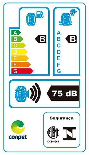 inmetro-vancontact100