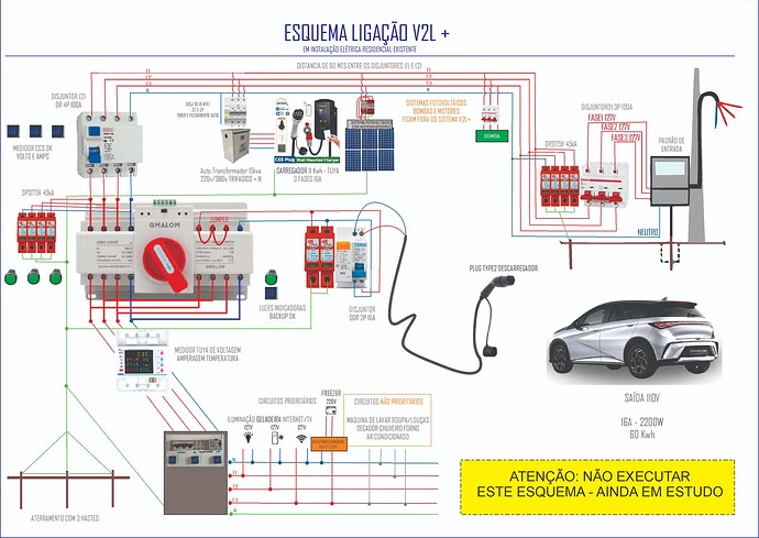 Esquema V2L + Residencia 110