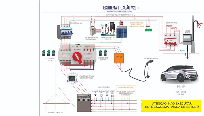 Esquema V2L + Residencia